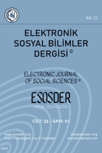 Electronic Journal of Social Sciences