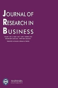 Journal of Research in Business